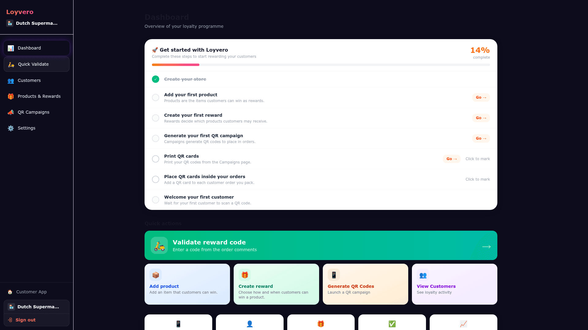 Loyvero customer reward selection using fictional demo data.